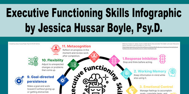 Executive Functioning Skills Infographic