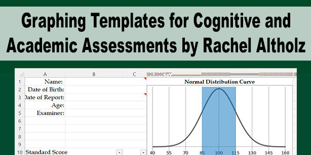 Graphing Templates for Cognitive and Academic Assessments by Rachel Altholz